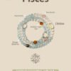 Pisces Bracelet for Dreamy Vibes & Emotional Support Pisces Zodiac Bracelet with 4 Crystals for Sensitive Souls