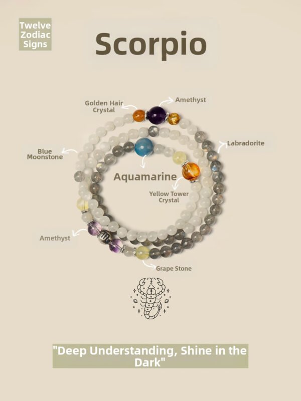 Scorpio Bracelet for Intuitive Power & Emotional Transformation