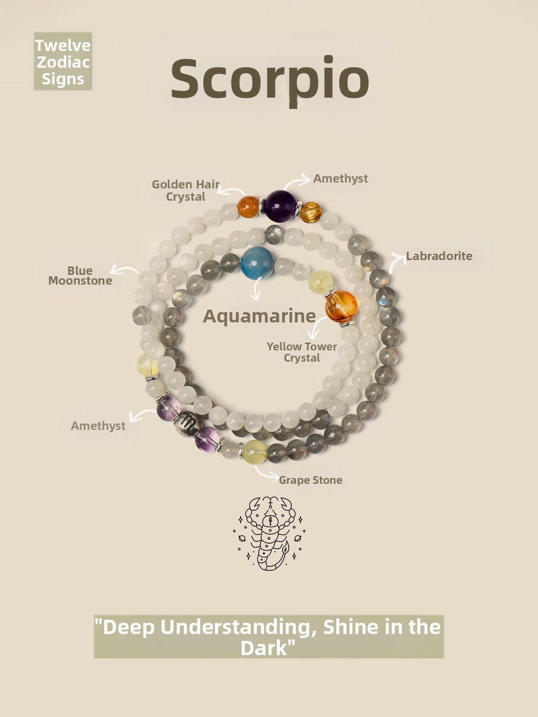 Scorpio Bracelet for Intuitive Power & Emotional Transformation