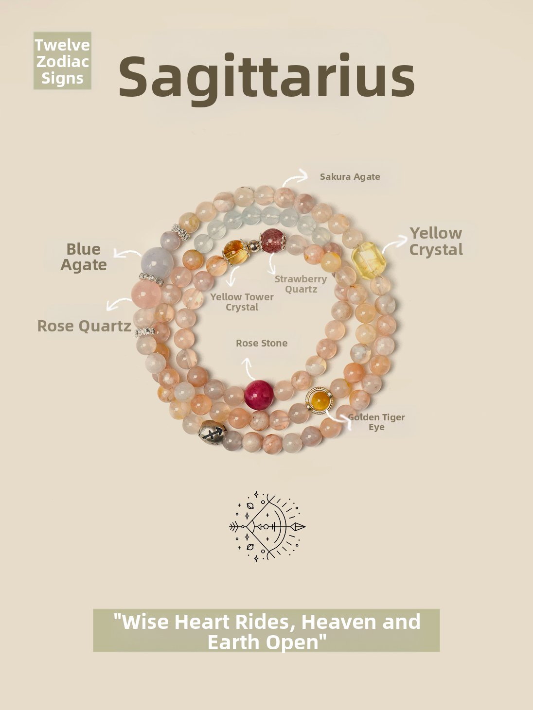 Sagittarius Bracelet for Adventurous Love & Positive Energy
